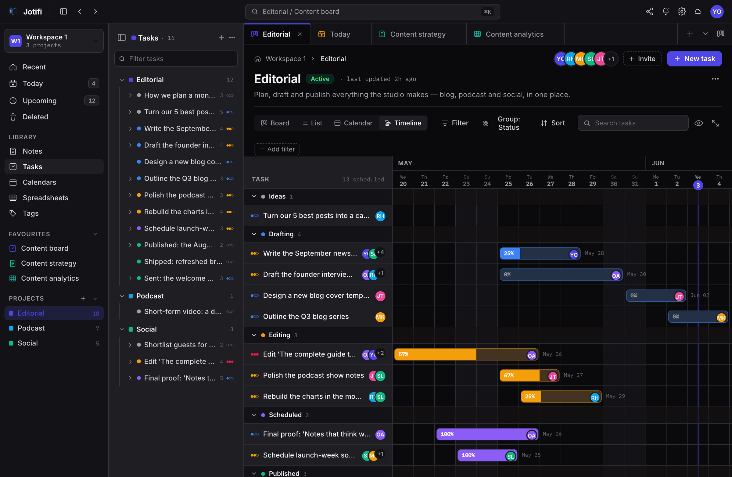 A Jotifi project shown as a timeline with task bars across dates