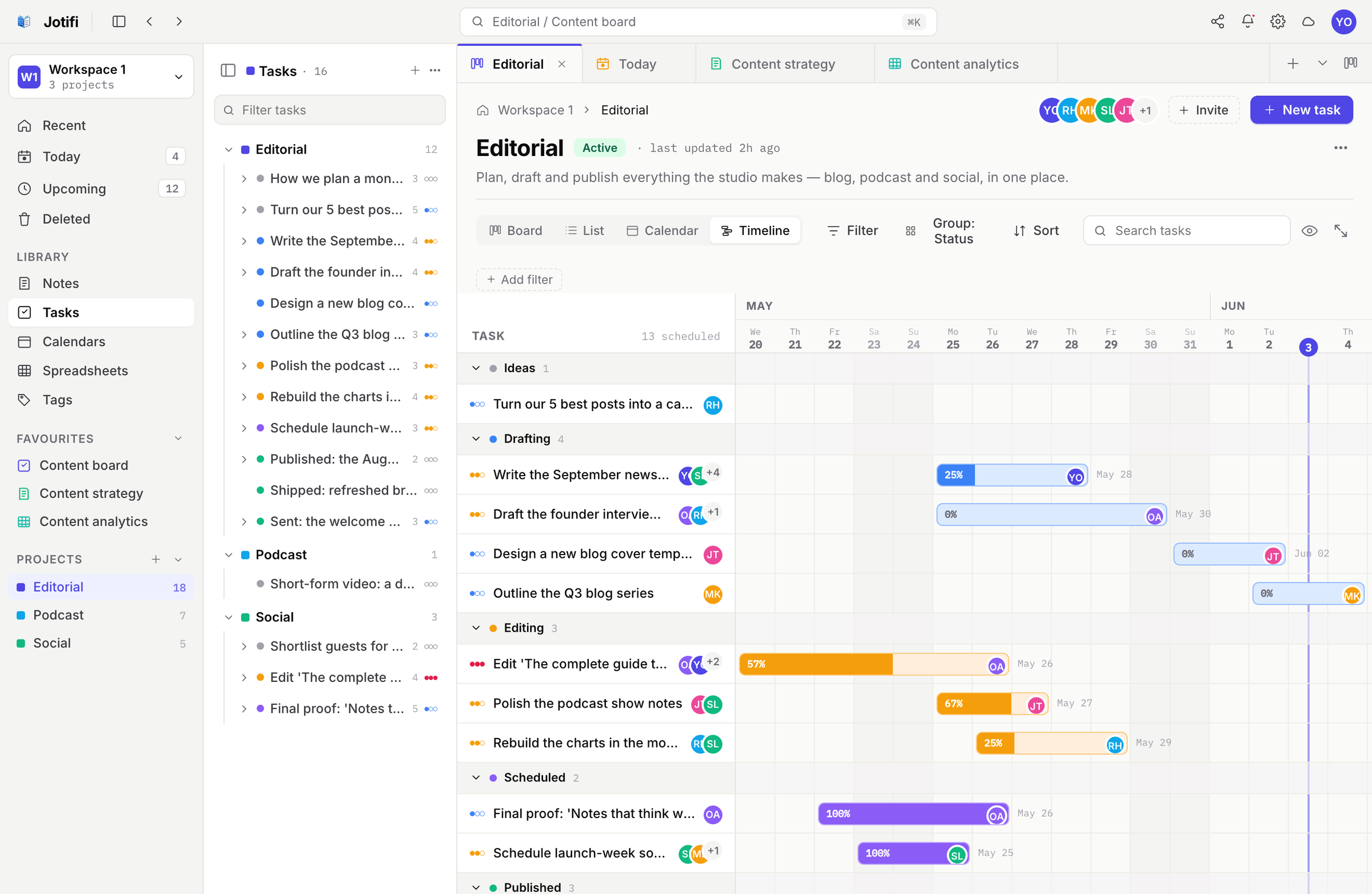 A Jotifi project shown as a timeline with task bars across dates